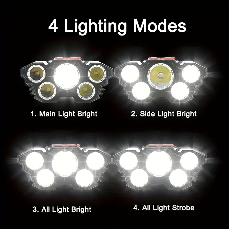 GLEVARO - Rechargeable 5-LED Headlamp for Hands-Free Outdoor Light