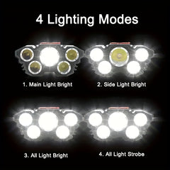 GLEVARO - Rechargeable 5-LED Headlamp for Hands-Free Outdoor Light