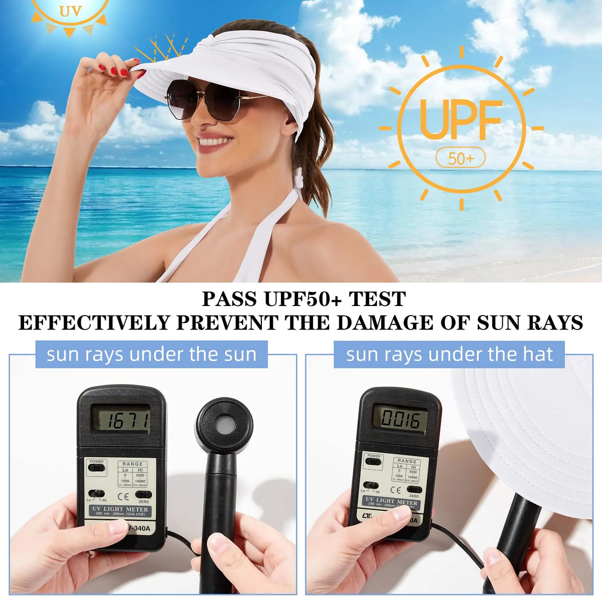 VYSOLAE - Ponytail Sun Visor for UPF 50+ Face Protection