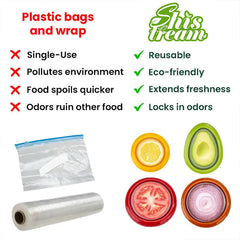 LOCKAFRESH - Reusable Silicone Stretch Covers That Keep Food Fresh