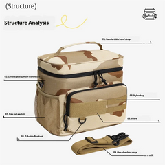 PACKPOLAR - Insulated Backpack for Fresh Meals on the Go
