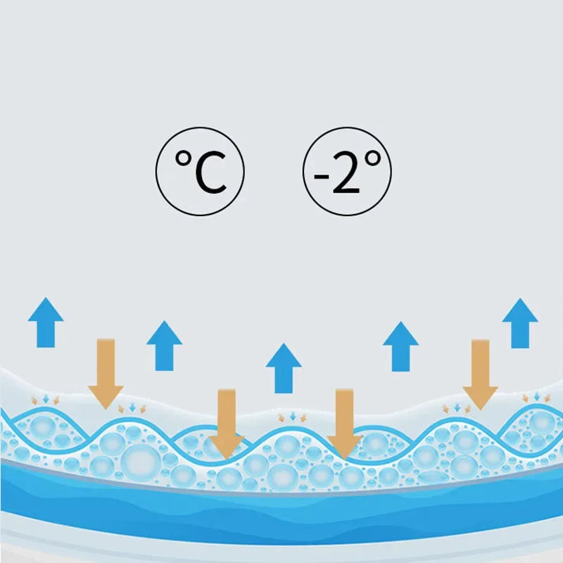 GELDREAM - Double-Sided Cooling Memory Foam Pillow for Cooler Sleep