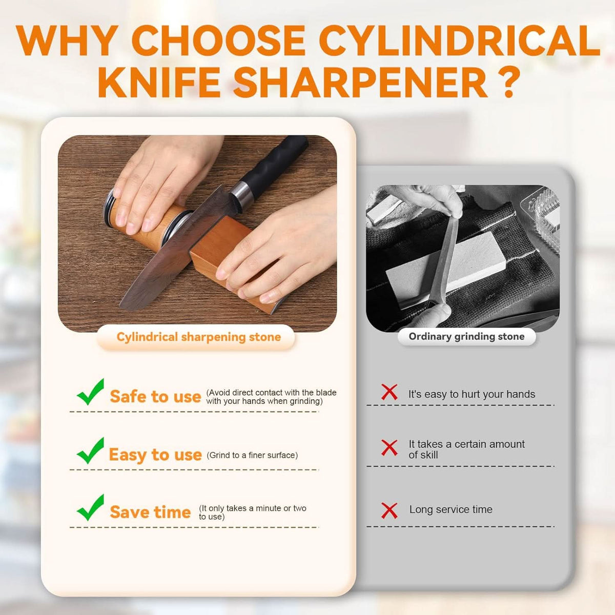 SHARPEDGE - Rolling Knife Sharpener for Precise, Consistent Edges