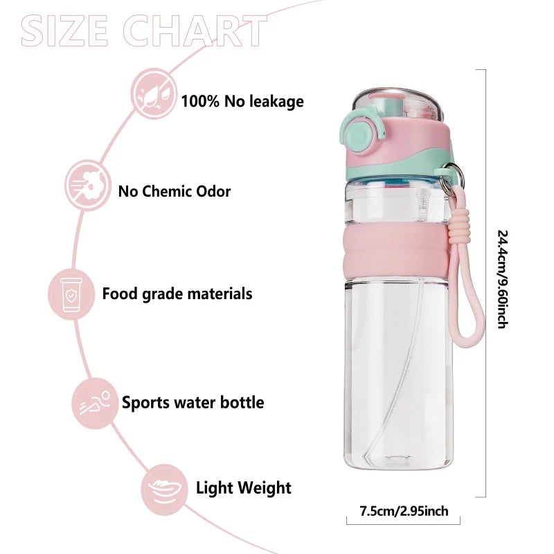 ACTIVECHILL - Misting Water Bottle for Cooling Hydration On the Go