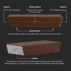 SHARPEDGE - Rolling Knife Sharpener for Precise, Consistent Edges