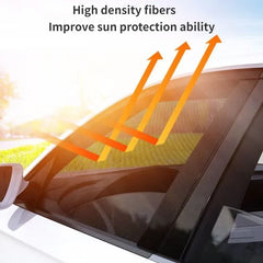MESHLUNE - Mesh Car Window Shades for UV Protection and Cooler Rides