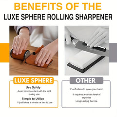 HONVIRA - Diamond Sharpening Set With Magnetic Angle Control