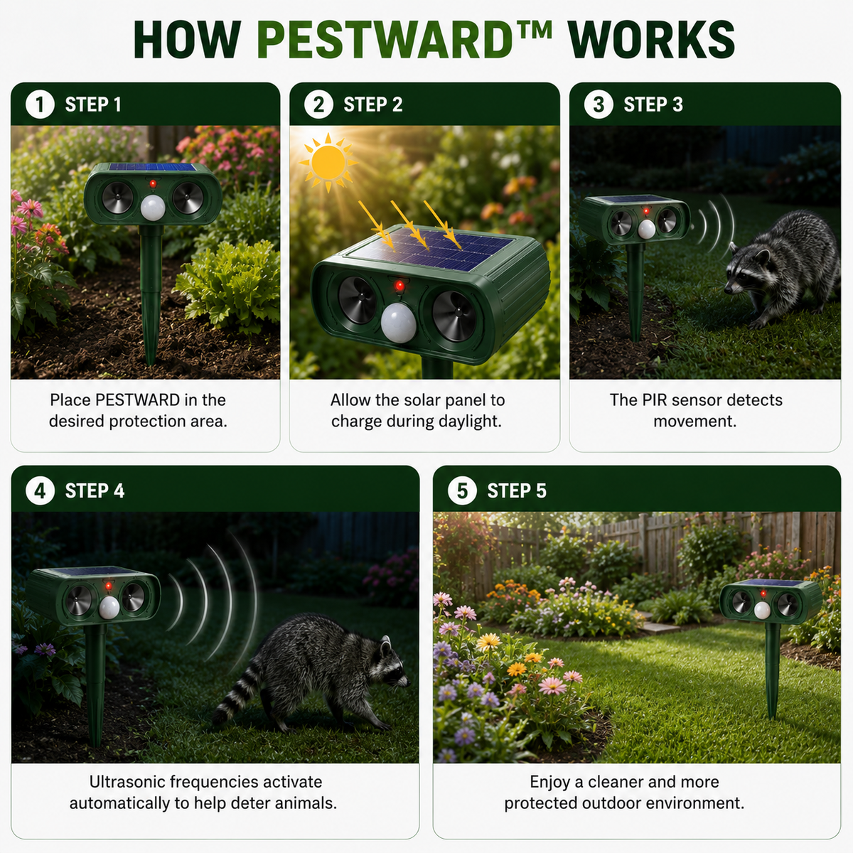 PESTWARD - Solar Motion Animal Repeller for Humane Garden Protection