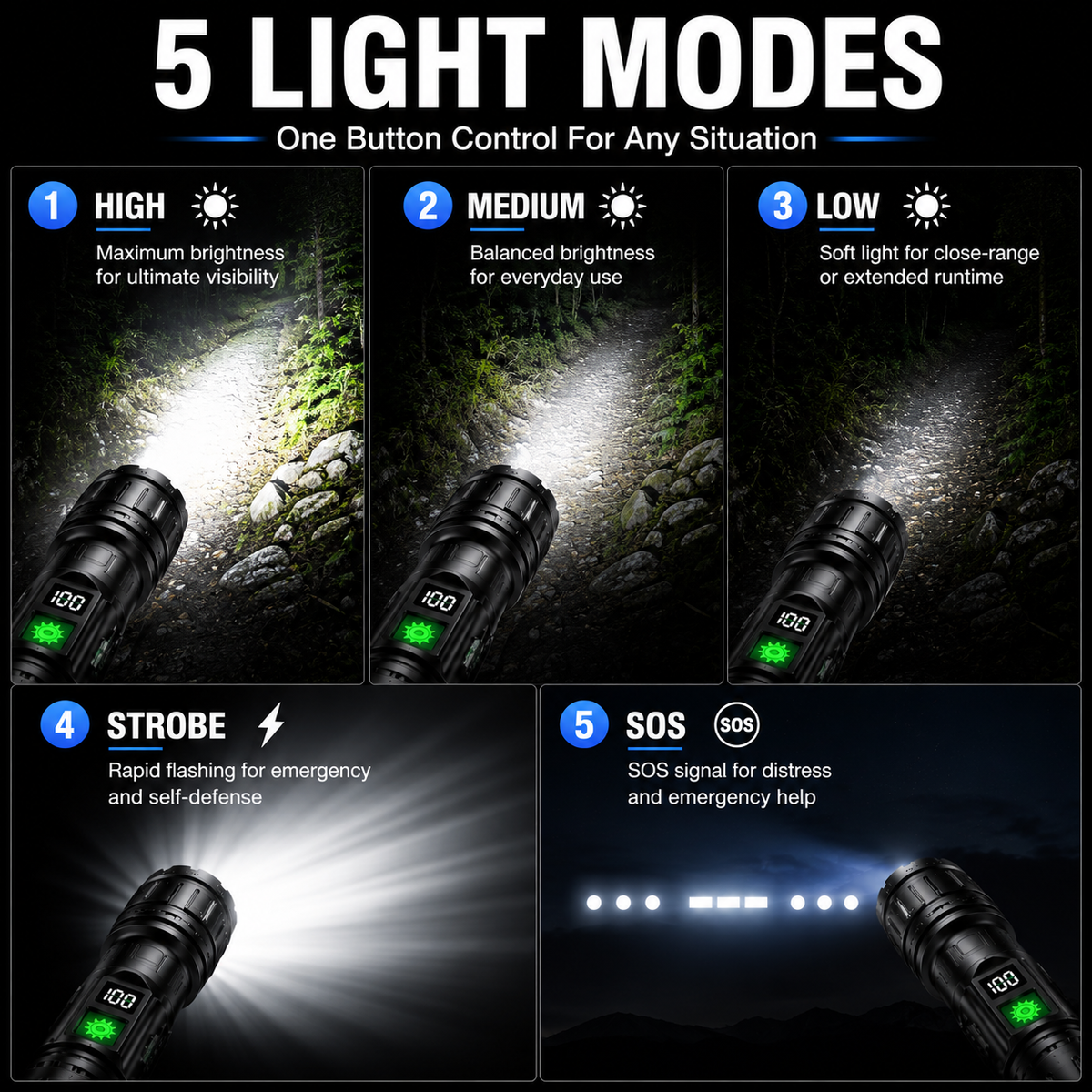 VAYLUXA - Rechargeable Tactical Flashlight for Emergency Visibility