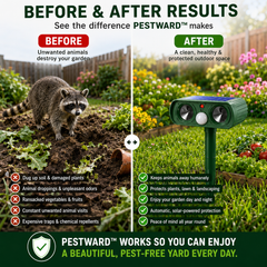PESTWARD - Solar Motion Animal Repeller for Humane Garden Protection