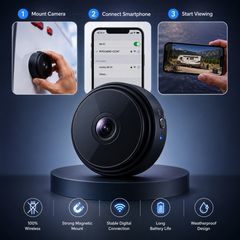 RVGUARD - Wireless Backup Camera for Safer RV Reversing at Night