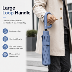 STORMLOCK - Automatic Windproof Umbrella for Reliable Weather Protection